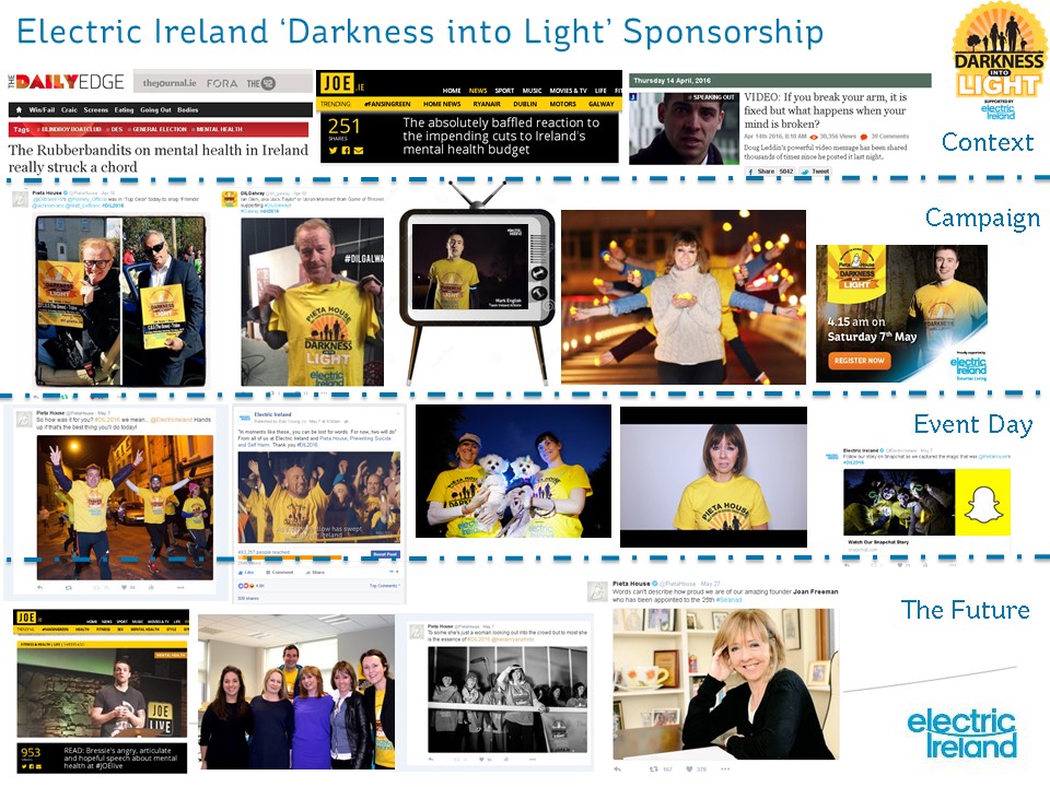 Electric Ireland’s ‘Darkness into Light’ Sponsorship European