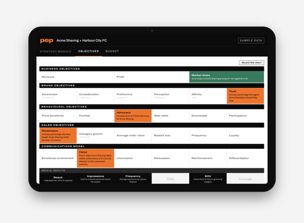Box Count and Data Agents launch pep, the Partnership Effectiveness ...